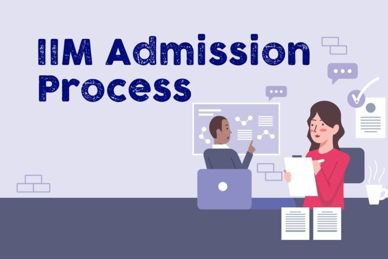 IIM Admission